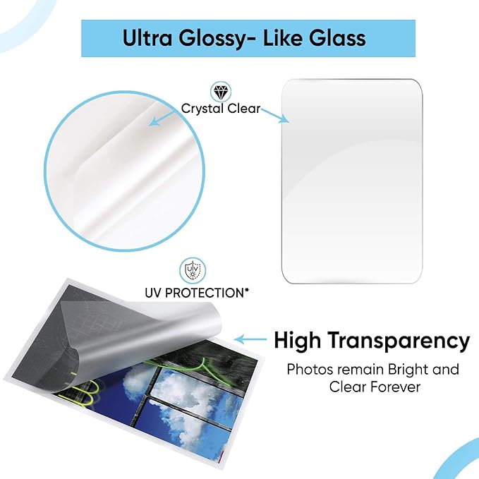A3 Lamination Sheet 125 Micron (Pack Of 100)