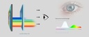 AOC Monitor 22E2H / 21.5 Inch 1920x1080 Full HD IPS Panel Resolution